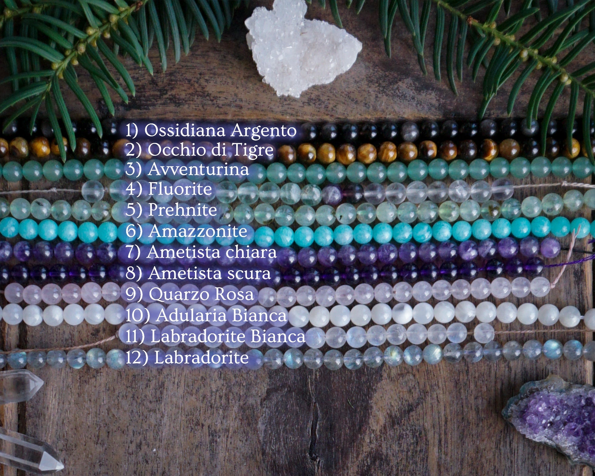 Kit Base 2 ~ Bracciale con pietra naturale «personalizzabile»