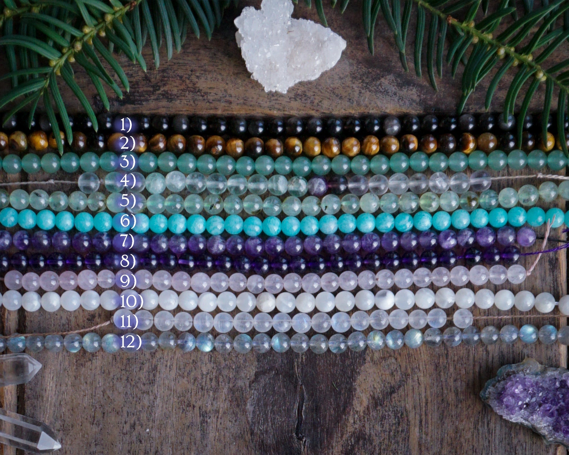 Kit Base 2 ~ Bracciale con pietra naturale «personalizzabile»